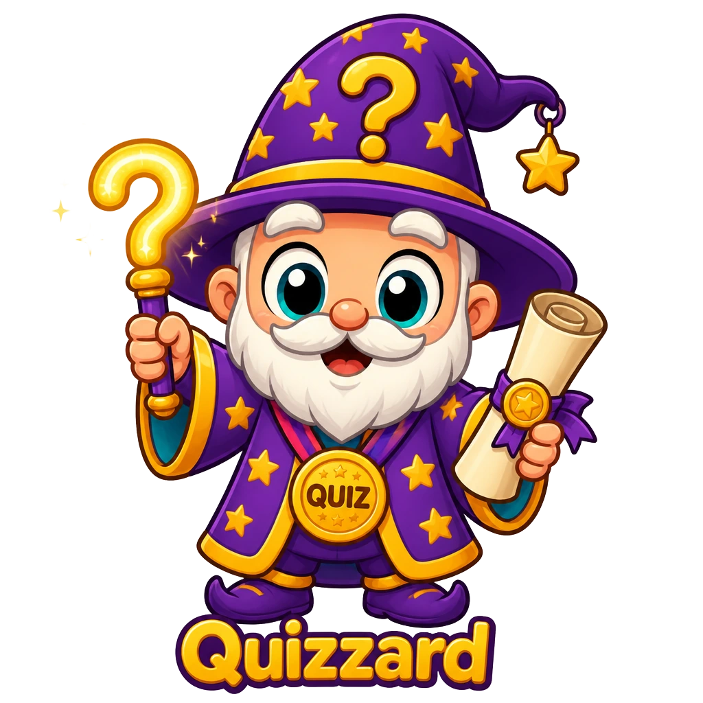 Quizzard the quiz wizard mascot